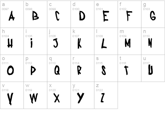 Ciao jFont | Jean Grphx lowercase a-z preview